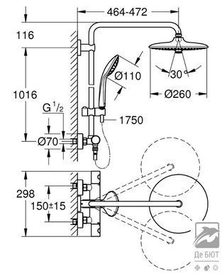 Душова система Grohe Euphoria System 260 (27296002)