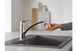 Змішувач для кухні Grohe Eurosmart (33281003)